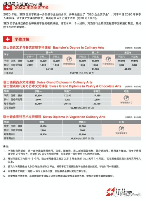 瑞士 酒店管理教育的殿堂与美食艺术的摇篮